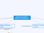 Conocimiento y Desarrollo cientifico de enfermeria y su relacion con las disciplinas