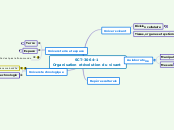 SCT-3064-1 Organisation et évolution du vivant