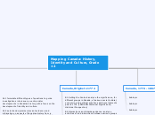 Mapping Canada: History, Identity and Culture, Grade 12
