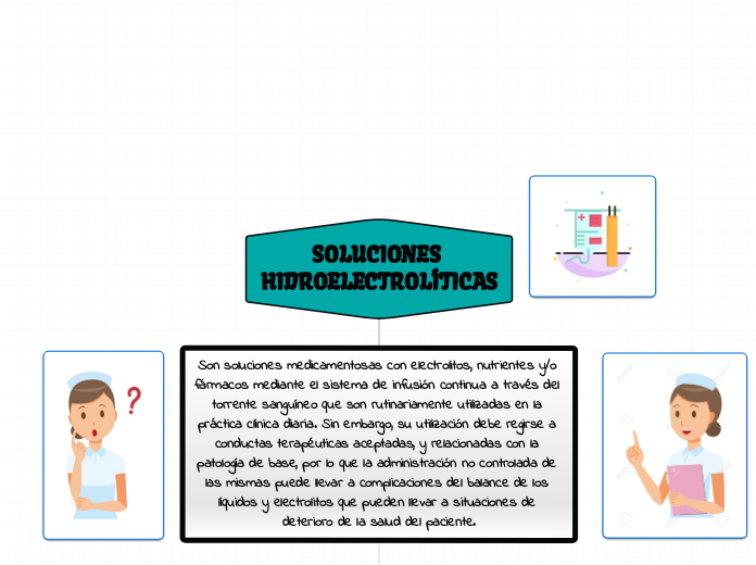 SOLUCIONES HIDROELECTROLÍTICAS