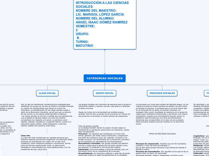 categorias sociales