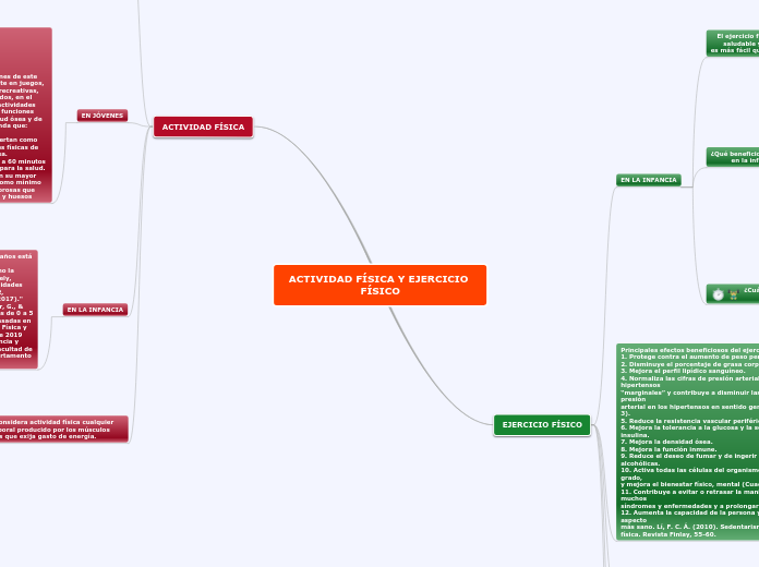 ACTIVIDAD FÍSICA Y EJERCICIO FÍSICO