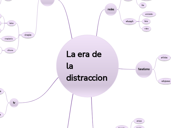 La era de la distraccion