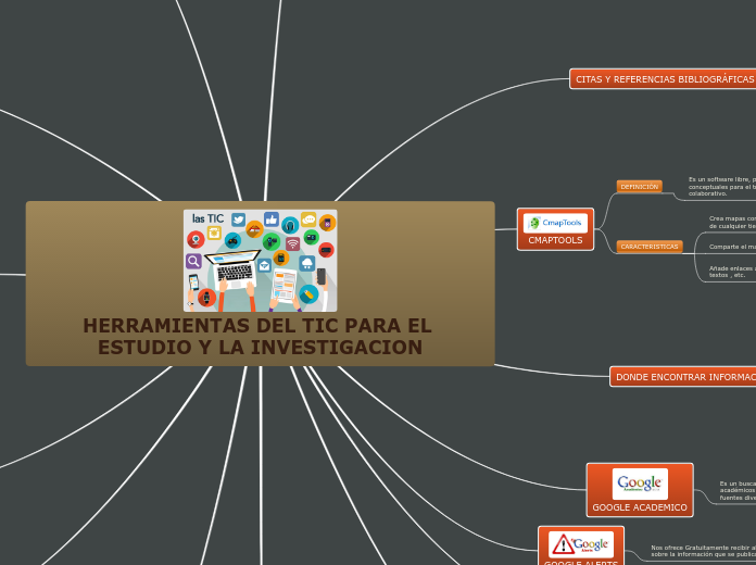 HERRAMIENTAS DEL TIC PARA EL ESTUDIO Y LA INVESTIGACION