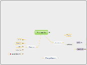 Curs moodle esquema