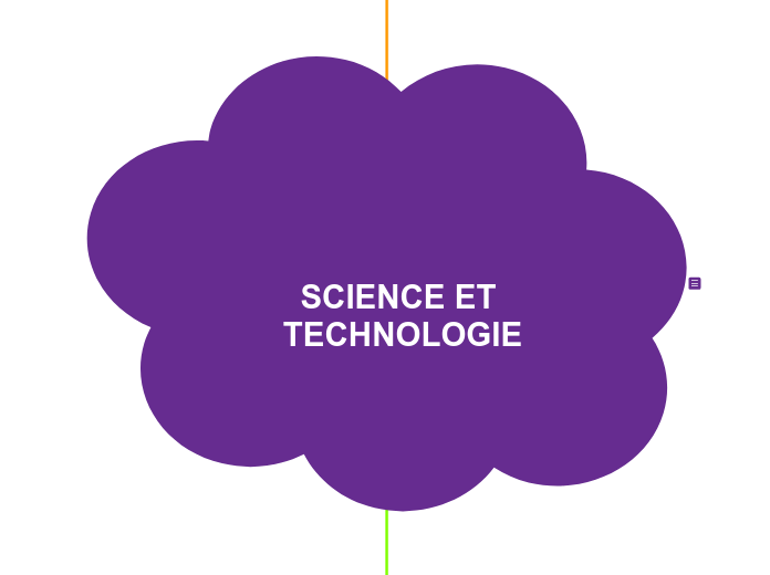 SCIENCE ET TECHNOLOGIE