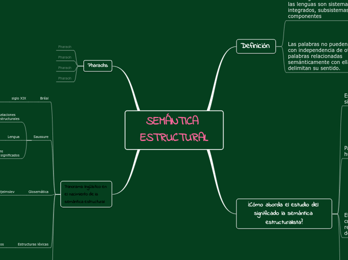 SEMÁNTICA ESTRUCTURAL