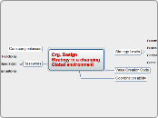 OTD - Chapter 8 Org. Design; strategy in a changing global environment