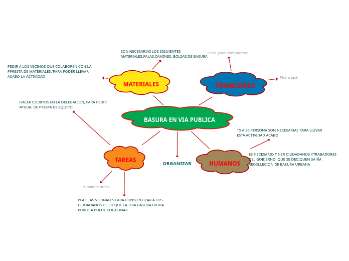 BASURA EN VIA PUBLICA