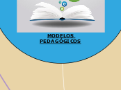 MODELOS PEDAGÓGICOS