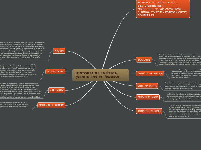 HISTORIA DE LA ÉTICA (SEGUN LOS FILÓSOFOS)