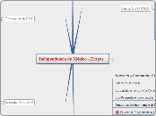 Independencia de Méx