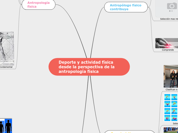 Deporte y actividad física desde la perspectiva de la antropología física