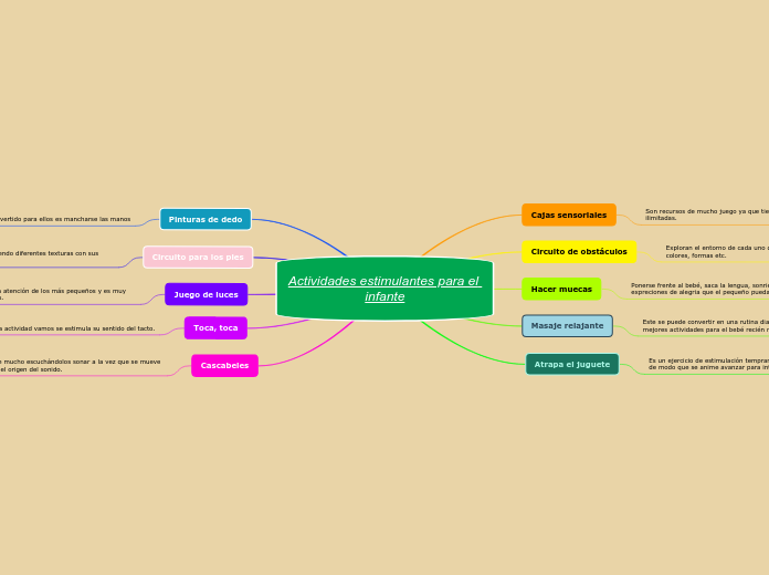 Actividades estimulantes para el infante