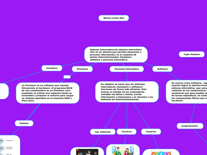 Sistema Informatico:Un sistema informático (SI) es un sistema que permite almacenar y procesar información; es el conjunto de partes interrelacionadas: hardware, software y personal informático.