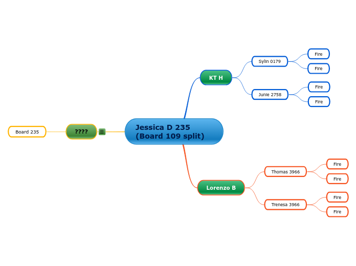 Jessica D 235 (Board 109 split)