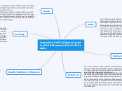 Learning Task 7-2-Impact of Gastrointestinal Disease