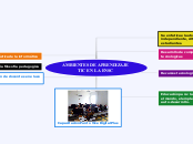 AMBIENTES DE APRENDIZAJE TIC