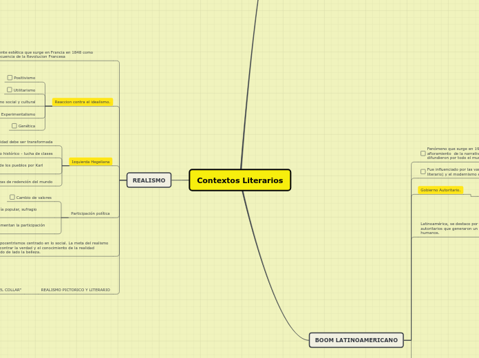 Contextos Literarios