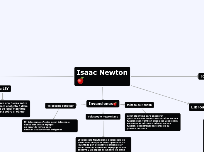 Isaac Newton🍎