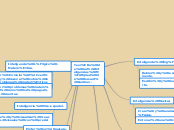 mapa conceptual