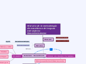 Historia de la metodología de enseñanza de lenguas extranjeras