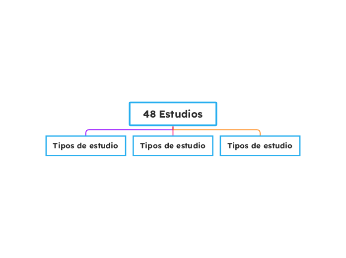 48 Estudios