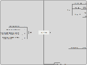 Unity3D_Grids