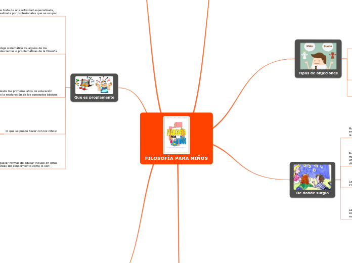 FILOSOFÍA PARA NIÑOS