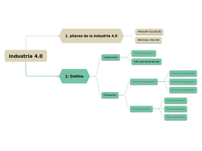 industria 4.0 - Copiar