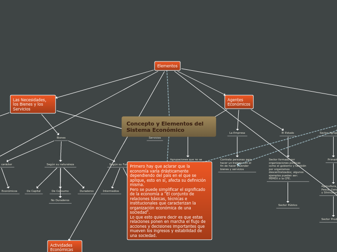 Concepto y Elementos del Sistema Económico