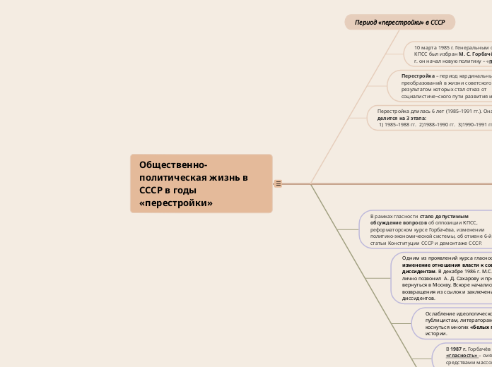 Общественно-политическая жизнь в СССР в годы «перестройки»