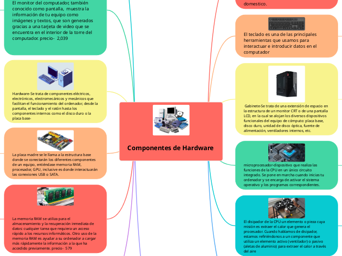  Componentes de Hardware         