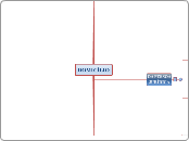 CMD - Civil - Domicílio