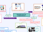 Arquitectura de computadoras