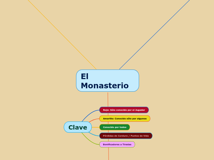 El Monasterio