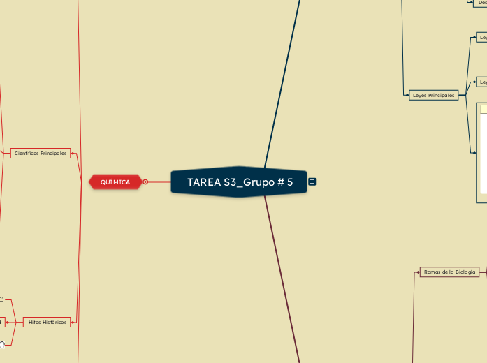  TAREA S3_Grupo # 5