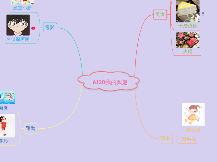 6120我的興趣