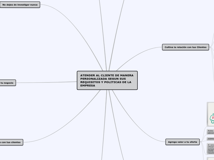 ATENDER AL CLIENTE DE MANERA PERSONALIZADA SEGUN SUS REQUISITOS Y POLITICAS DE LA EMPRESA