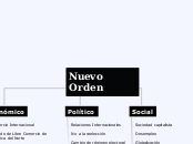 Nuevo Orden