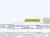 ENCUESTAS TRANSVERSALES