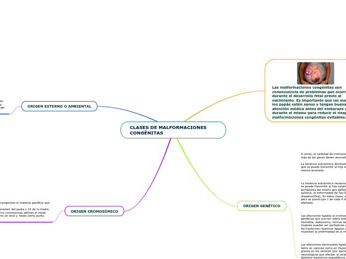 CLASES DE MALFORMACIONES CONGÉNITAS