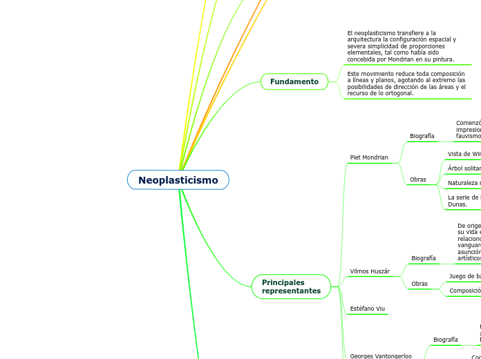 Neoplasticismo