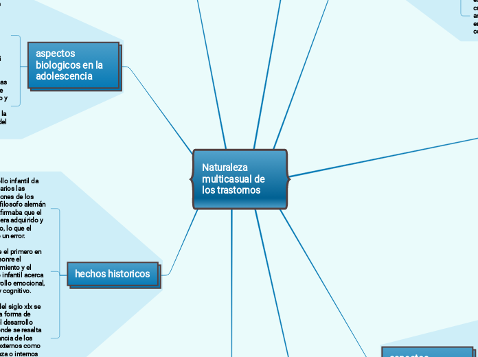 Naturaleza multicasual de los trastornos