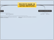 PROYECTO BASE DE DATOS INSTITUTO