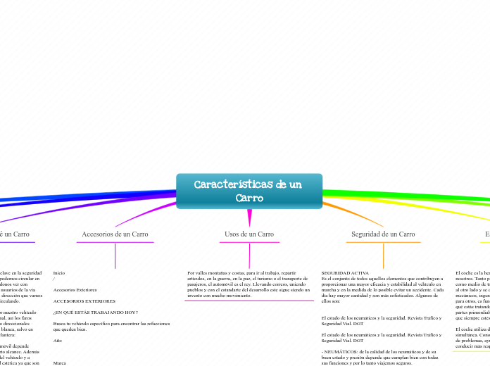 Características de un Carro