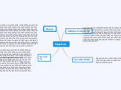 Sample Mind Map