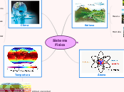 sistema fisico