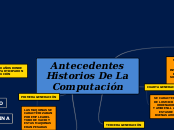 Antecedentes Historios De La Computación