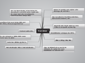 Tabela Endulcorante e suas Caracteristicas